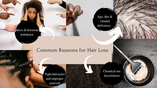 Common Reasons for Hair Loss